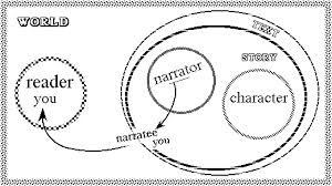 Image: memberswestnet.com