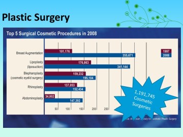 plasticsurg