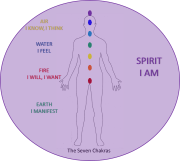 created by Terri Stewart